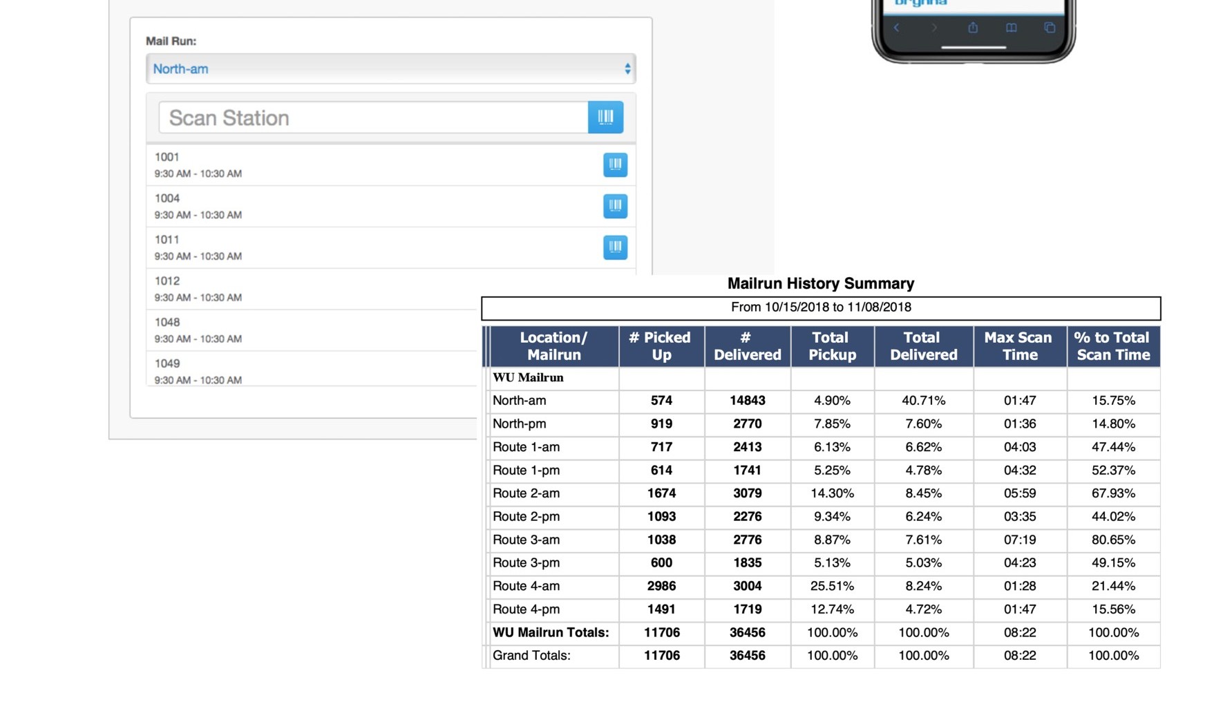 Brynka Mail Run station scan screen and Mailrun History Summary report by route